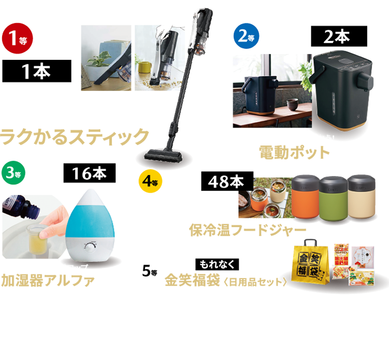 １等から５等まで当たる